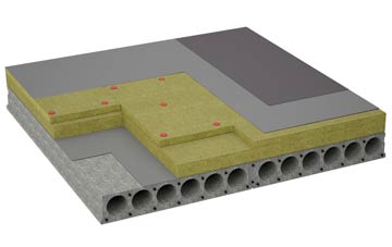 considerations of Galgate flat roofing insulation